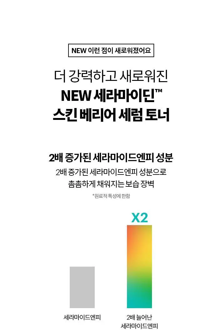 [보습세럼]닥터자르트 세라마이딘 스킨 베리어 세럼 토너 150ml 상세페이지 4